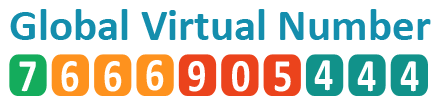 OnlineSMS Shared Long Code